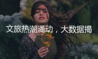 文旅热潮涌动，大数据揭秘“五一”假期热门旅游地