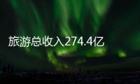 旅游总收入274.4亿元，多图看懂五一假期广东“成绩单”