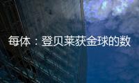 每体�：登贝莱获金球的数据几乎完美无缺，唯一的瑕疵就是决赛失利