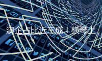 澳企占比近三成
！横琴上市后备企业总量达42家