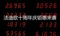 法迪欧十周年庆钜惠来袭，智能恒温燃气热水器低至1199元