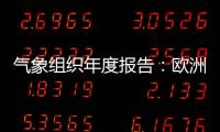 气象组织年度报告：欧洲是升温最快的大陆