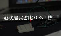 港澳居民占比70%！横琴口岸随车人员验放厅开通一年共验放146万人次
