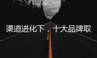 渠道进化下，十大品牌取暖器也应进化
