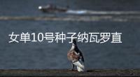 女单10号种子纳瓦罗直落两盘强势横扫晋级�，前两轮仅丢7小局