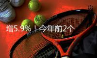 增5.9%！今年前2个月广东实际使用外资233.1亿元