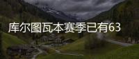 库尔图瓦本赛季已有63粒失球，并列皇马门将队史第6位