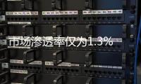 快排公司十年历程，霸屏兔 seo 的崛起与坚守