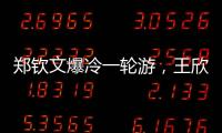 郑钦文爆冷一轮游�，王欣瑜晋级第二轮