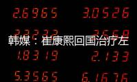 韩媒：崔康熙回国治疗左膝半月板损伤，泰山耽搁治疗让其病情恶化