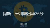 阿斯	：米利唐出场26分钟攻防兼备，新赛季可以成为怀森的中卫搭档