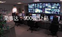 荣事达：500强!让品牌价值说话~