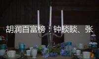 胡润百富榜：钟睒睒、张一鸣�、曾毓群仍霸榜前三，富豪整体财富规模缩水