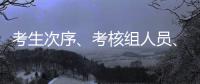 考生次序�	、考核组人员、试题“三随机” ，2025年考研复试将陆续展开
