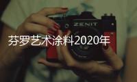 芬罗艺术涂料2020年五一劳动节放假通知！