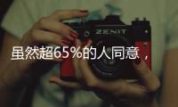 虽然超65%的人同意，马斯克心心念念的“美国党”最终或是一场空