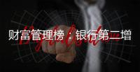 财富管理榜
：银行第二增长曲线，谁是领军者？