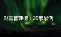 财富管理榜	
：29家最活跃金融机构，谁更用心看护您的财富？