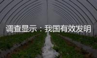 调查显示：我国有效发明专利产业化率为34.7%