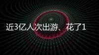 近3亿人次出游�、花了1668.9亿元
！五一你出门玩了吗？