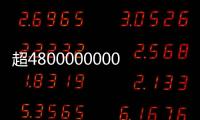 超4800000000件�！“五一”假期全国快递揽投创新高