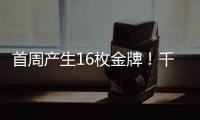 首周产生16枚金牌！千名琴澳学子运动大比拼