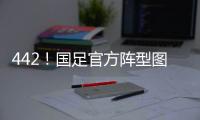 442	！国足官方阵型图：蒯纪闻张玉宁双前锋
，黄政宇高天意双后腰