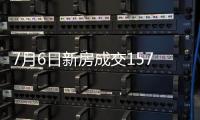 7月6日新房成交157套、二手房71套；涨价房源74套