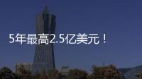 5年最高2.5亿美元！霍姆格伦顶薪续约雷霆 携手亚历山大力争卫冕