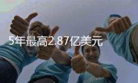 5年最高2.87亿美元
！魔术与班凯罗顶薪续约 锁定三大年轻核心阵容