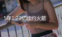 5年1.22亿续约火箭
！22岁前锋太精明，薪资落袋为安

，愿终老休城