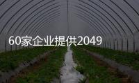 60家企业提供2049个岗位
！珠海这场招聘会诚意揽才