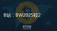 B站：BW2025较2024年上涨15万人次