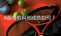 A股各板科创成色如何？