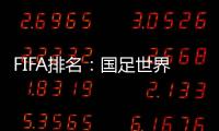 FIFA排名：国足世界排名第74 伊朗亚洲第一