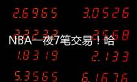 NBA一夜7笔交易�
！哈登迎强力帮手
，魔术豪掷2.87亿	，步行者传噩耗