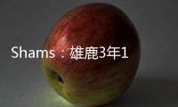 Shams�：雄鹿3年1200万签回瑞安