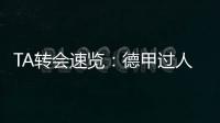 TA转会速览：德甲过人王吉滕斯是切尔西边路的必要补充