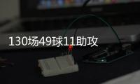 130场49球11助攻1冠军	，纽卡官方致谢威尔逊：谢谢你留下的回忆