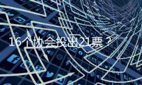 16个协会投出21票？国际乒联回应选举争议	：将查明各方责任​
