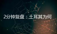 2分钟复盘：土耳其为何地震频发
？丨视频