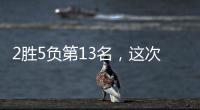 2胜5负第13名，这次U19男篮队史什么水平
？不怕输球就怕不明不白