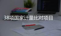 38项国家计量比对项目实施
！关乎安全、医疗与生态环境