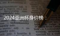2024亚洲杯身价榜：金玟哉6000万欧居榜首