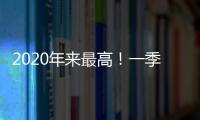 2020年来最高！一季度中国中小企业发展指数为89.5