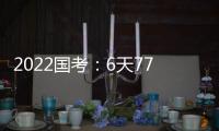 2022国考：6天77.8万人报名 热门岗位竞争比超2000∶1