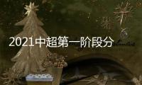 2021中超第一阶段分组：广州泰山分到A组