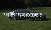 3月诺如病毒仍在流行，如何预防？牢记这五点→